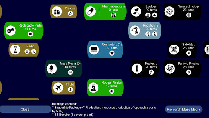 文明帝国unci v4.5.1