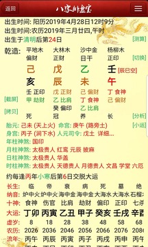 易奇八字排盘  v2.0.0