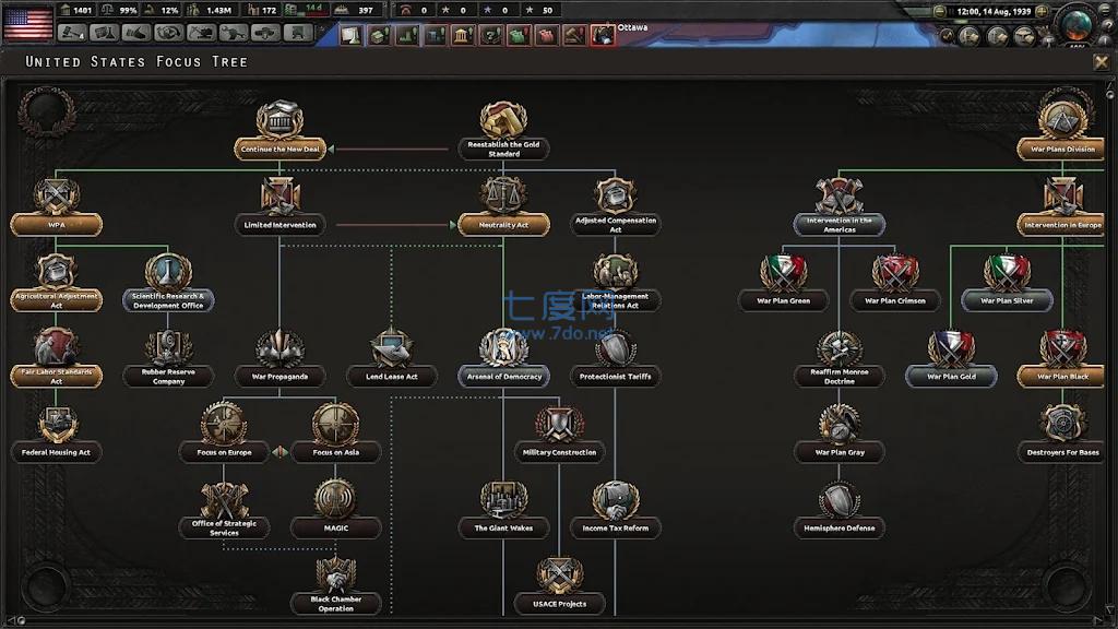 移动钢铁之心HeartsOf Iron4