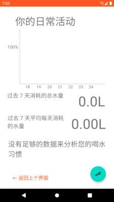 瓜瓜喝水  v9.1.0.1