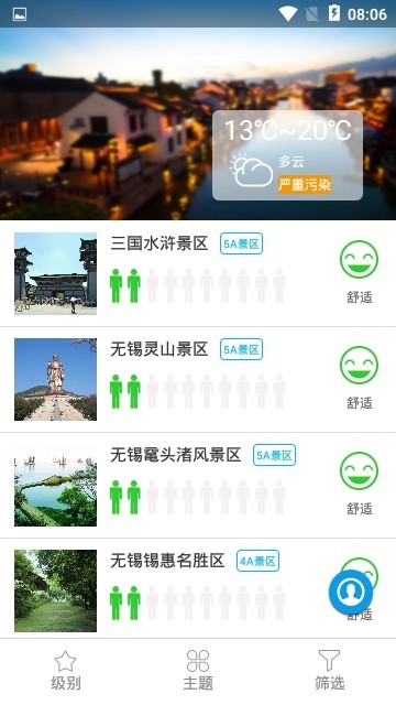无锡旅游 2019-10-15 15:09