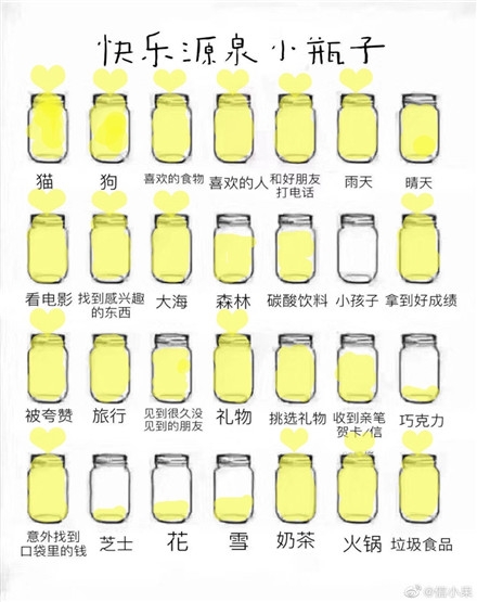 心动小瓶子 v1.0