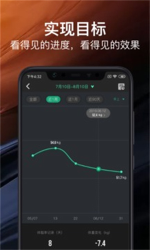 热量减肥法app最新版截图0