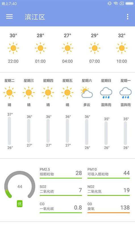 浣熊天气精准版 v1.0