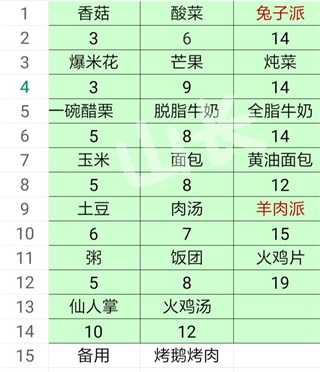 希望之村官方版