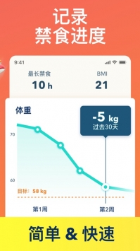 间歇性断食追踪器ios版 v2.0.5