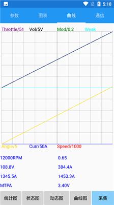 远驱控制器安卓版