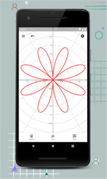 GeoGebra图形计算器 v5.0.791.0