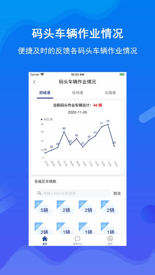 北港通app家长版官网 v1.0.58