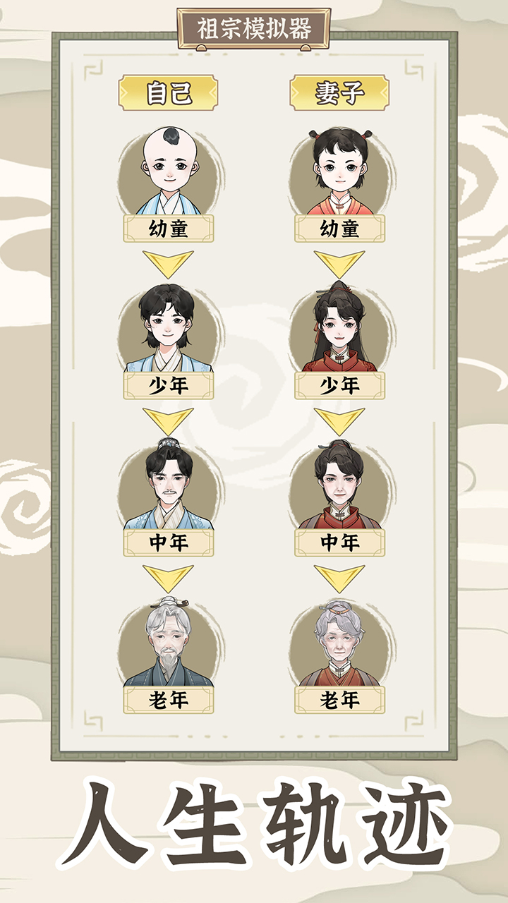 祖宗模拟器传承 v1.0.4