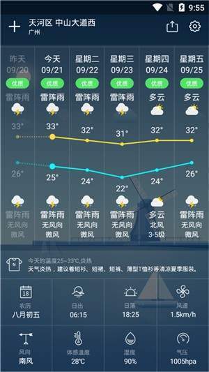 降雨天气 v1.0