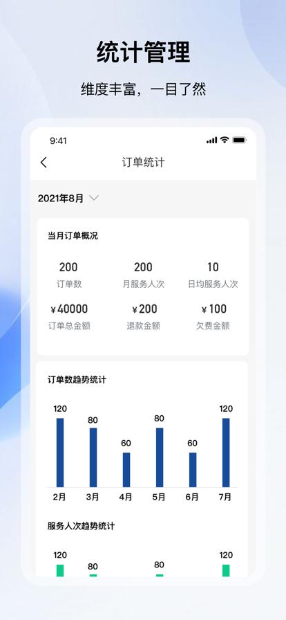 和映健康截图0