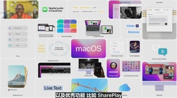 macOS Monterey v2.0.5
