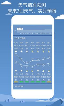 专业天气预报 v2.90