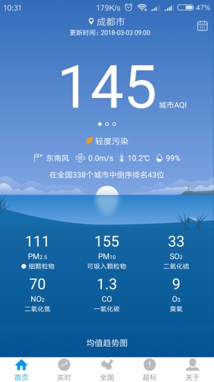 蛙鸣大气  v1.4.0