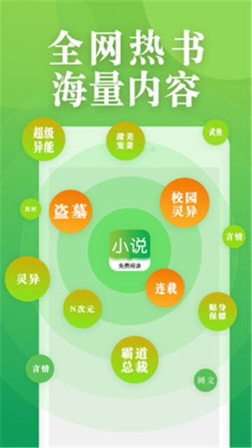 看典小说  v1.0
