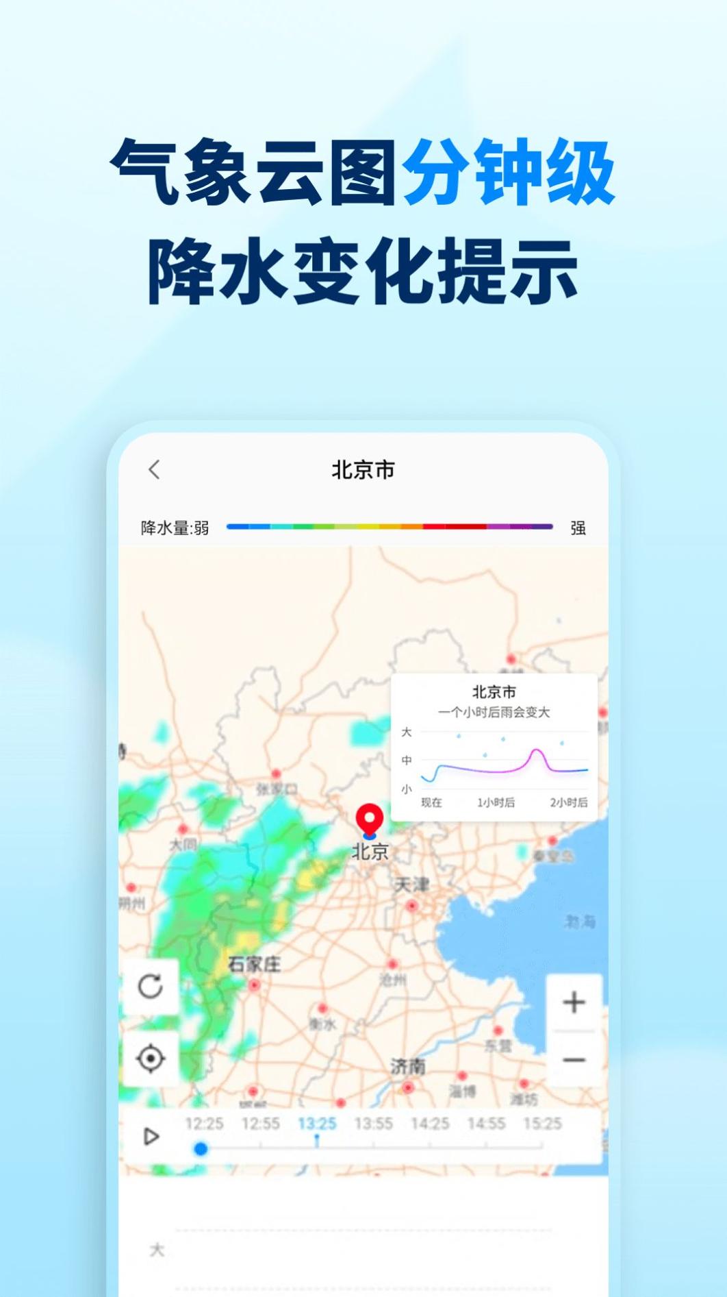奇妙天气预报 v1.0.0