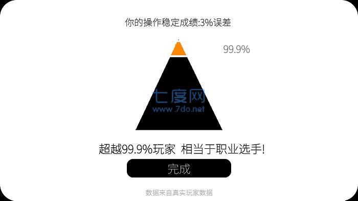 我的游戏天赋免广告