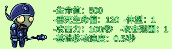 植物大战僵尸高难版