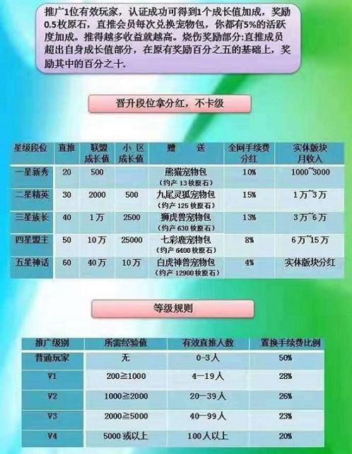 悠悠牧歌赚钱截图2