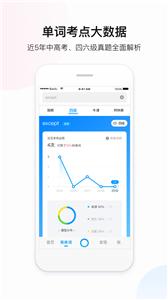 百度拍照翻译器  v10.10.0
