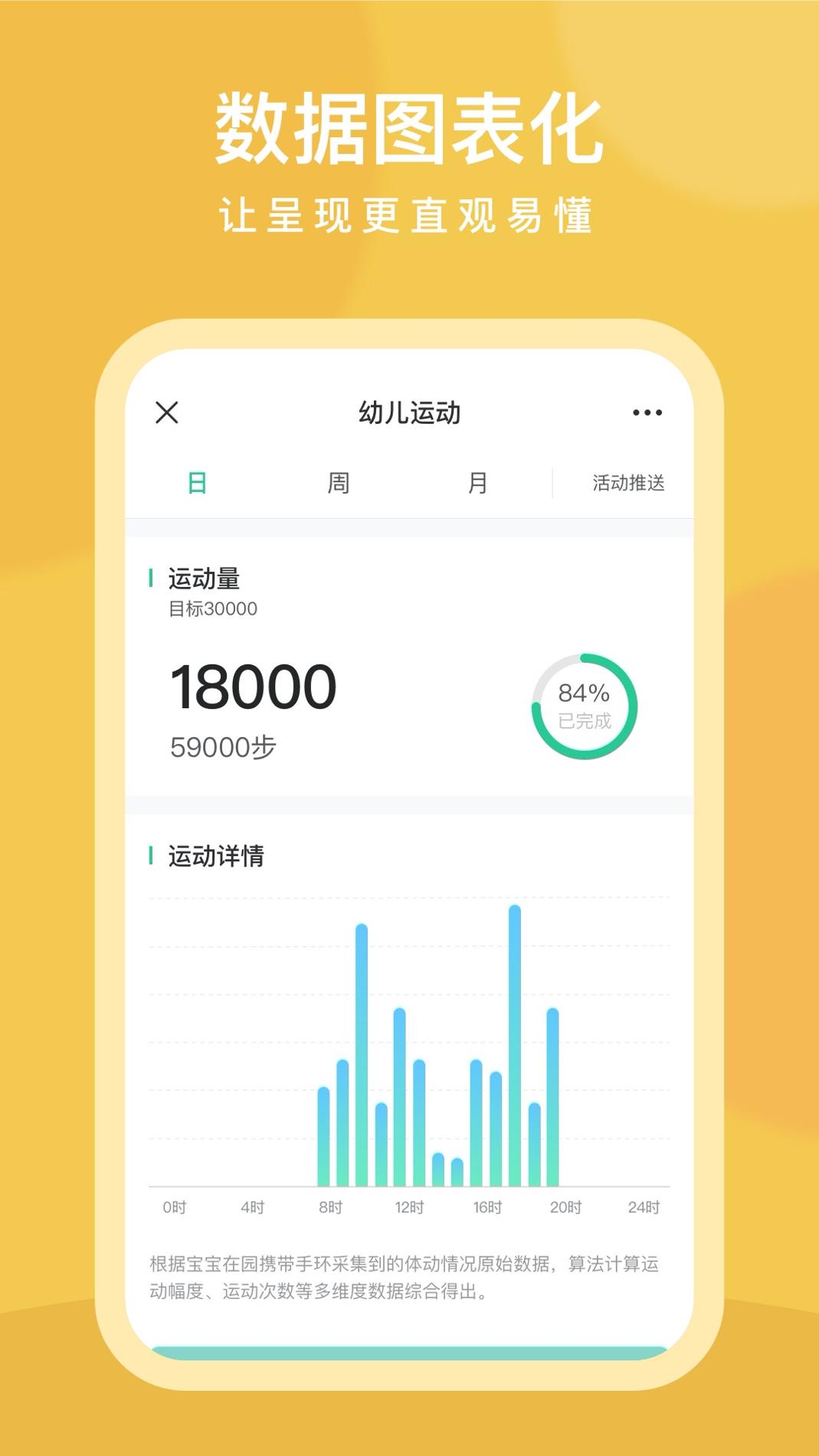 CLife宝贝 v3.2.5