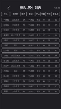 模拟经营医院 需要支持安卓系统5.2以上