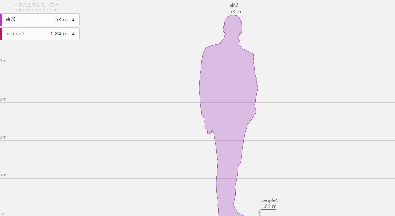 hikaku-sitatter身高比较官网下载中文版  v5.4.2