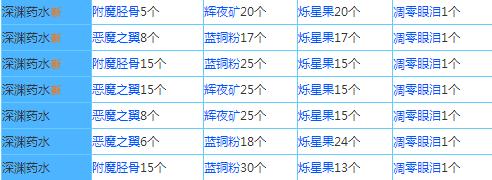 奶块九游版