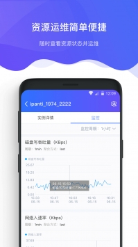 京东智联云 v3.2.5