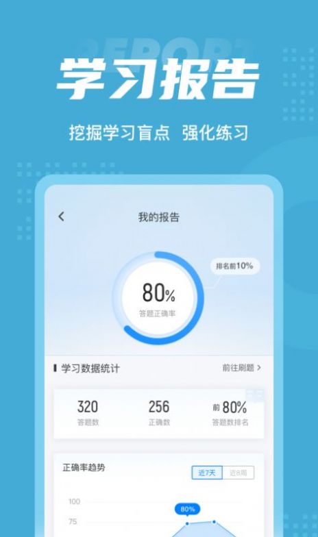 民航乘务员聚题库APP最新版  v5.5.3