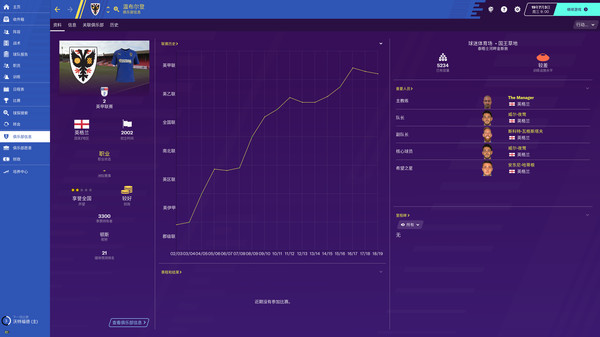 Football Manager 2020 Touch v3.1.5