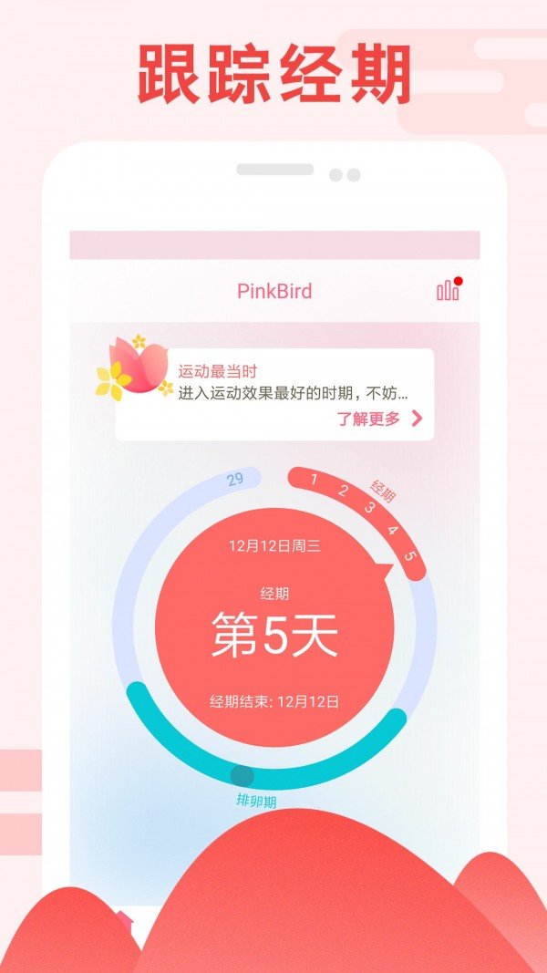 PinkBird 版本:v1.20.0
