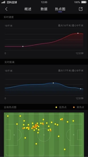 百科足球 v1.0.3 