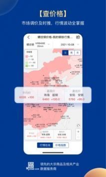 我的钢铁网手机版最新截图2