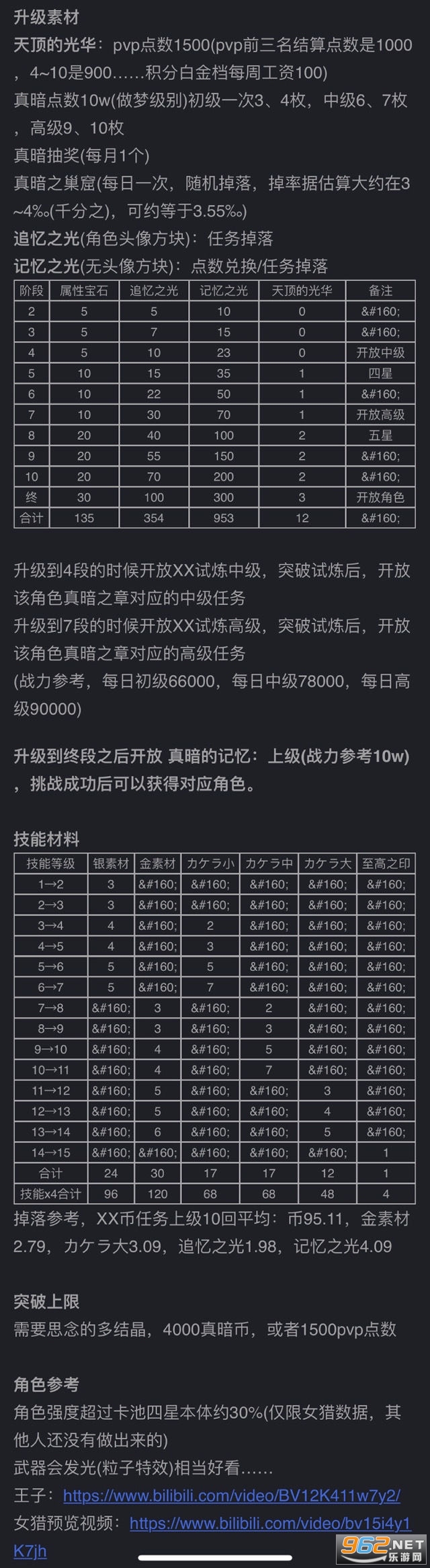 尼尔转生NieR手游