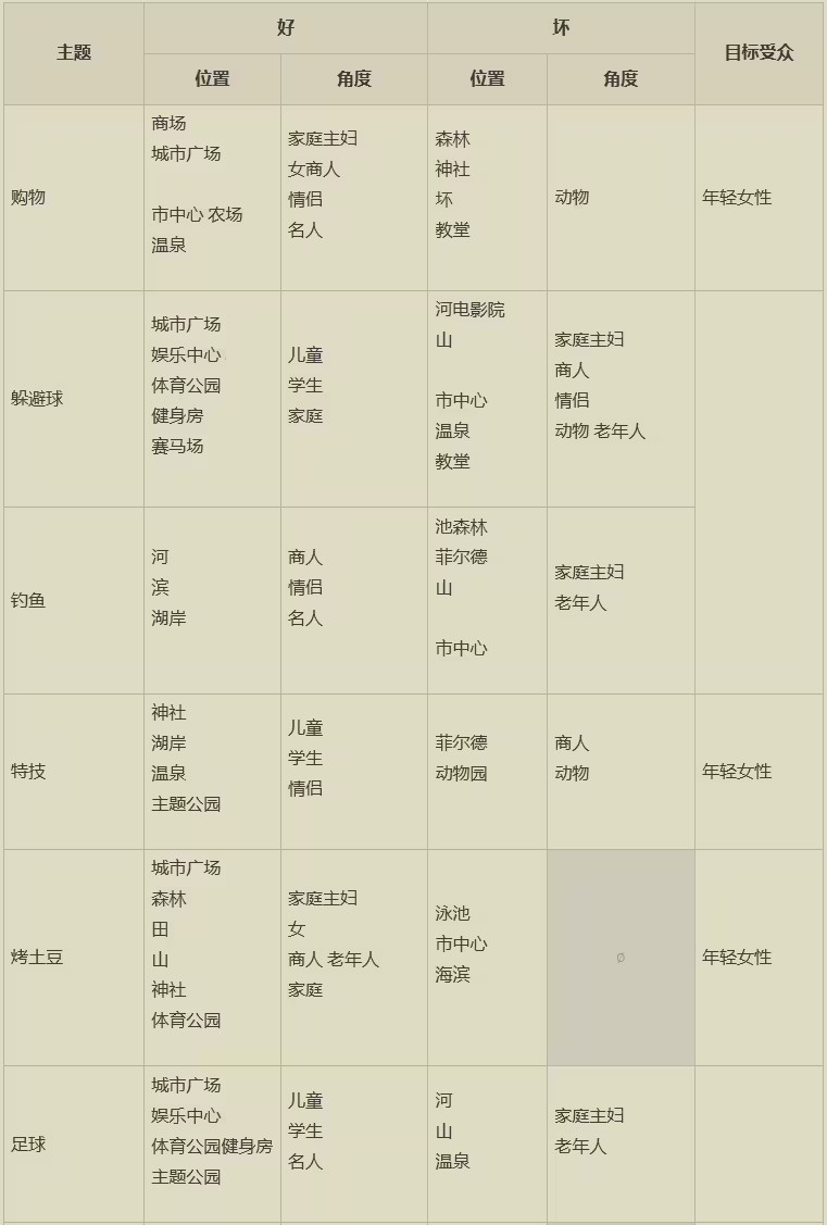 灵犀出版社物语内置菜单