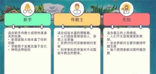 上帝模拟器完整版