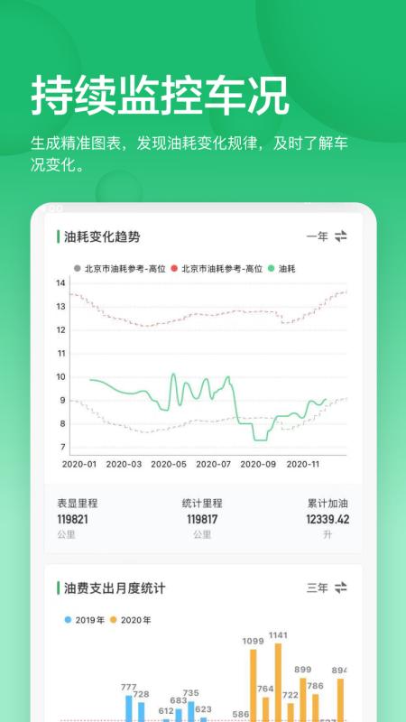 小熊油耗 v3.4.1