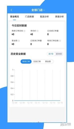 来答商户端 v7.4.1