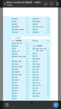 15000英文单词随身带 v2.0.5