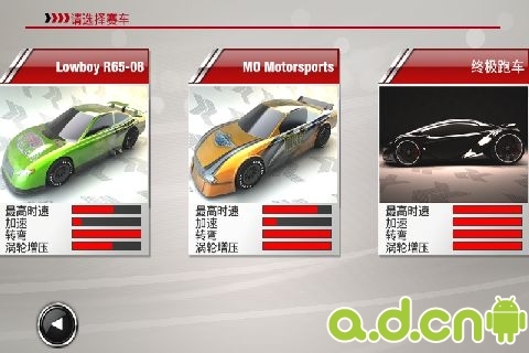 指尖赛车2 汉化版(含数据包) v1.1.0 v3.1.5