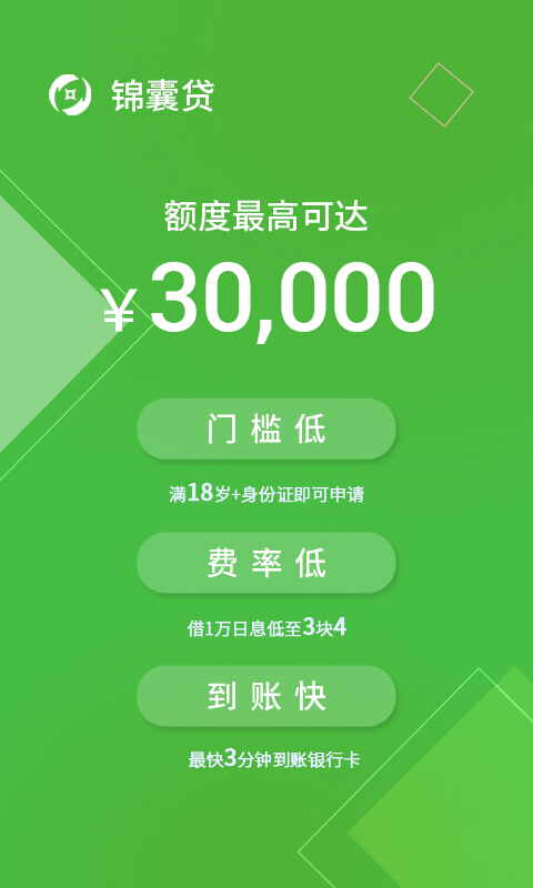 锦囊贷 版本:v2.3.6