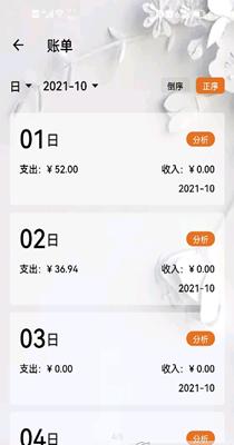 猪猪记账本 v2.0.2