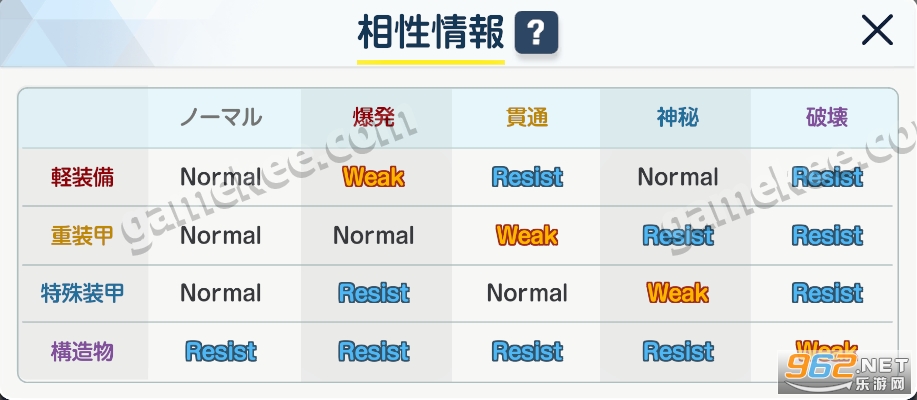 Kisaki Blue Archive手游官方版 Kisaki Blue Archive手游官方版