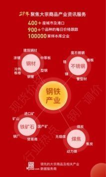 我的钢铁网 v3.0.5