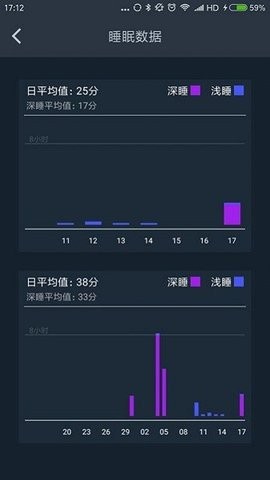 菠菜健身  v1.0.13