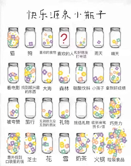 心动小瓶子