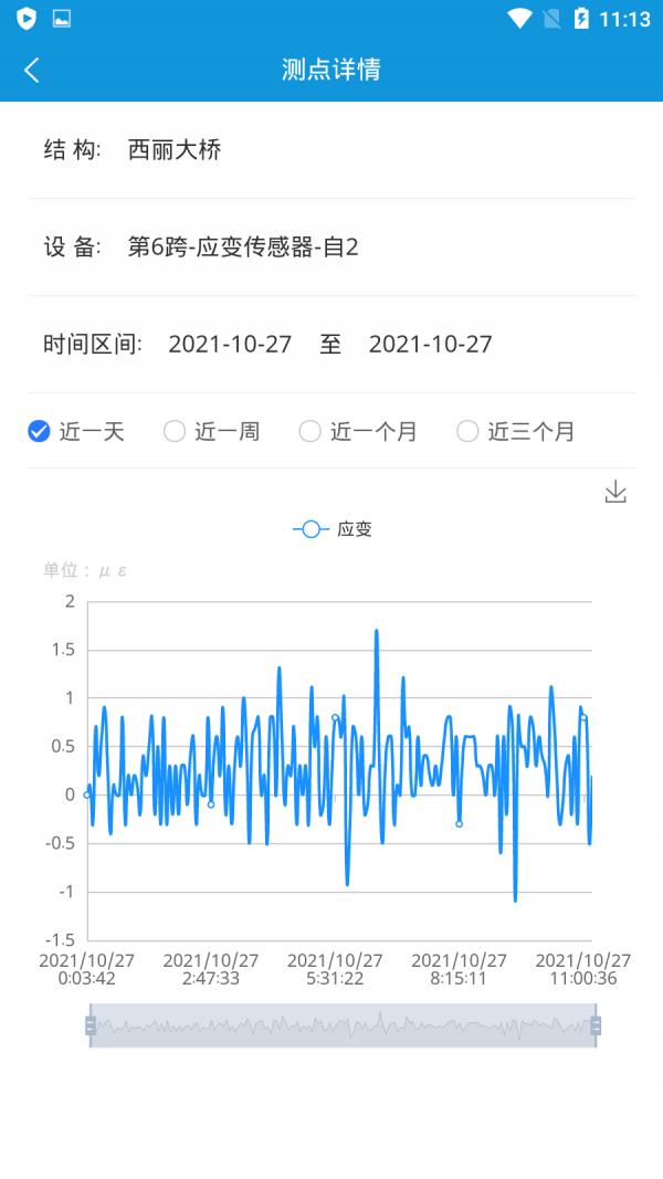桥梁隧道安全监控平台 v1.2.00