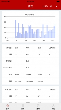 亿贝管家 v3.2.5